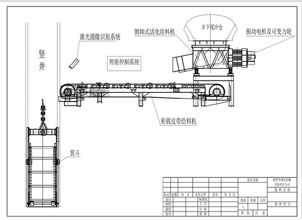 智能豎井提升工藝600.png